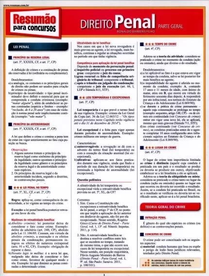 DIREITO PENAL - PARTE GERAL
