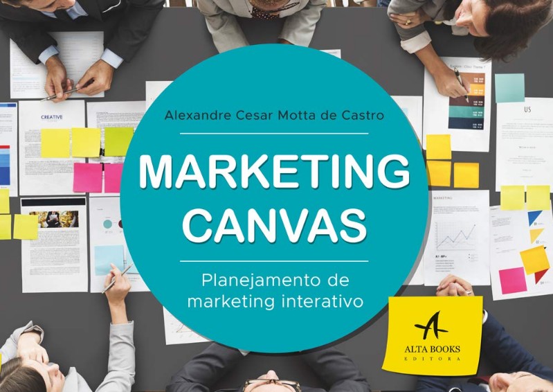 Marketing Canvas: Planejamento de Marketing Interativo