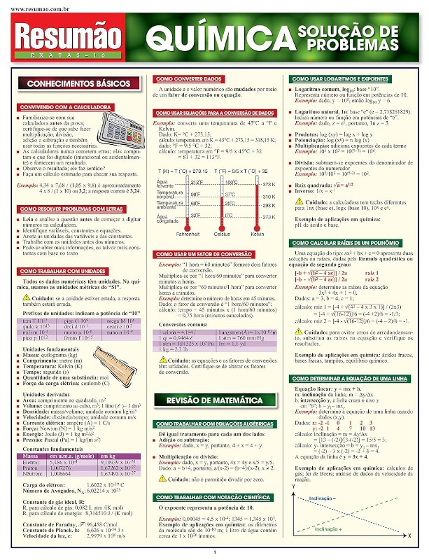 Quimica - Solucao de Problemas - Colecao Resumao